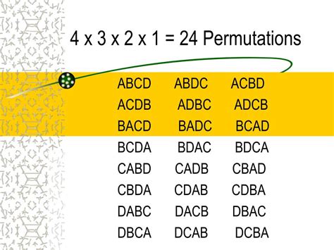 1 2 3 4 permutations